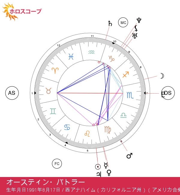 オースティン・バトラー：ハリウッドで輝くスターの秘密