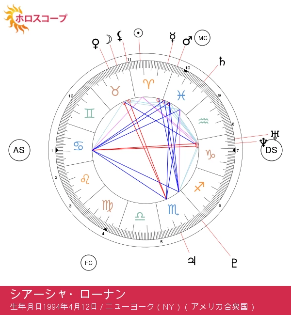 タイトルタグの内容を確認し、最適化します。具体的な内容を提供していただければ、その情報をもとに適切なタイトルを作成します。タイトルタグには、検索エンジンでの可視性を高めるためにキーワードを含めることが